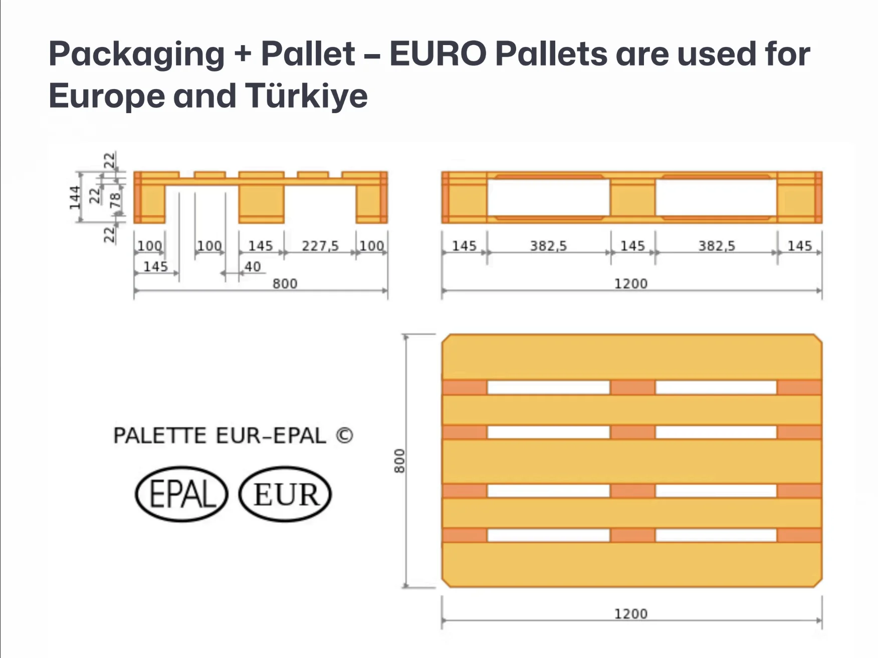 EPAL euro palet teknik çizimi - 800x1200 mm